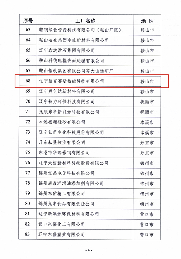 遼寧省工業(yè)和信息化廳關(guān)于公布2023年度（第八批）省級綠色制造名單的通知-4.jpg